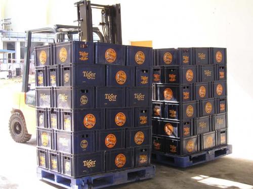 Gebruik van dubbele syskakels in die drankbedryf